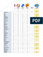 Summerfest 2015 - Token Chart