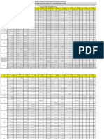 TIME TABLE - Spring 15 (July 2015 Exam) - V1