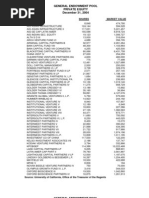 UC General Endowment Pool Bond Portfolio - Updated 2-18-2010