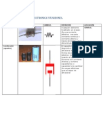 Componentes Electronica y Funciones