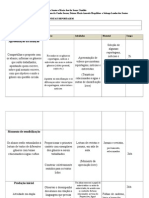 Sequência Didática: Reportagem, Notícia e Entrevista.