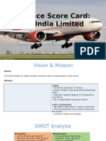 Air India - Balance Score Card