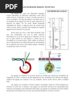 Agujas de Máquina Según El Tipo de Tela