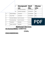 S.N O. Name Designati On Roll No. Mome Nto: Civil Engineering