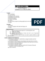 Summary of IVth Schedule - Companies Ordinance 1984