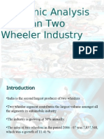 Two Wheelers Industry in India