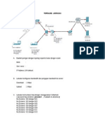 TOPOLOGI Praktikum Jaringan VOIP