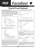 World Food Outlook: Geo Factsheet