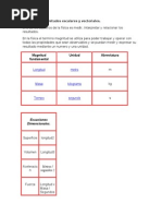 Unidades y Magnitudes