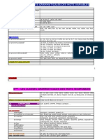 6° Grammaire - Classes Grammaticales