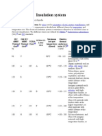 Insulation System Class