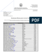 Disciplinary Miscellaneous Report