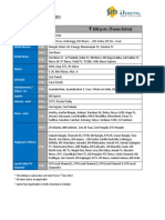 SITI Digital DAS Package - Kol