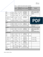 ENR4.1 Radio Navigations Aids and Systems