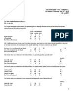 7-23-15 Topline of RaceRelations Poll CBS NYT