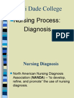 Nursing Process Diagnosis Plan Implementation Evaluation 