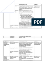 Neurologie Plan de Nursing Ingrijire Pac Avc