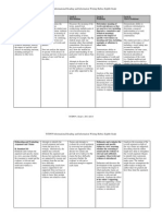 8th Grade Scoring Rubric For Standards 4 and 8 in Reading and Information Writing