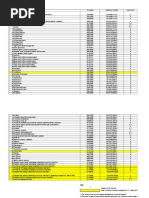 Complete List of Licensable Chemicals