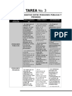 TAREA 3, Pensiones Públicas y Privadas