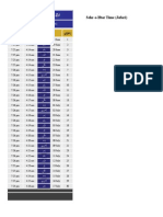 Sehr-o-Iftar Time (Hanafi) Sehr-o-Iftar Time (Hanafi)