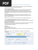 Oracle R12 Internal Requisition and Internal Sales Order Process