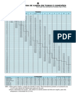 Catalago Comercial de Bombas PDF