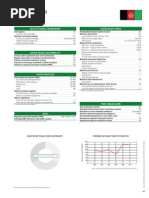 Afghanistan: Institutional Framework Safer Road Users