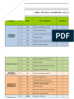 Matriz IAAS