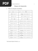 Tabla de Integrales Inmediatas