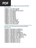 Counters of Traffic Category Measurement