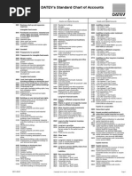 De Chart of Acounts SKR 03 - EN - 2011