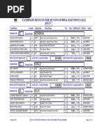 Ked675-2013 Senatorial Election Results