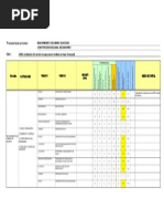 Modelo - Matriz Iper - RM 050-2013-Tr-Canal