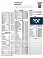 Preventive Maint Checklist PDF