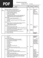 Thompson Pacing Guide Grade/Course English 8 Grading Period