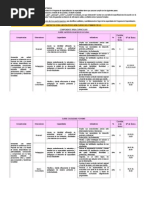 Matriz de Evaluacion de Salida - FCC