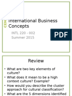 International Business Concepts: INTL 220 - 002 Summer 2015