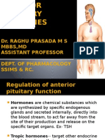 Dr. Raghu Prasada M S MBBS, MD Assistant Professor Dept. of Pharmacology Ssims & RC