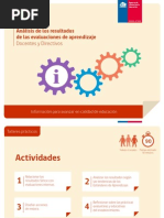 Taller Analisis Resultados Evaluaciones Aprendizaje Docentes Directivos