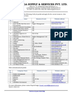 UAE Job Portals