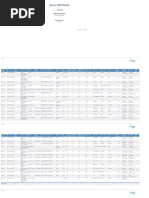 Device MDM Detail