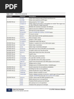 Summary Section