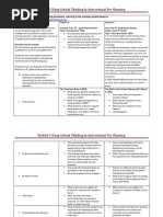 Anchundia Ingrid 4 1 Pre-Planning Worksheet