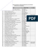 Daftar Dokter Spesialis Surabaya