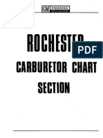 Rochester Carb Parts Chartu