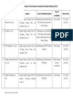 Permitted Investments by MIC - 1