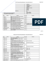 07a Backup OCEF Relay - Tech. Data Check List Completed