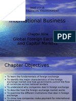 Part Four World Financial Environment