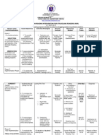 Action Plan Reading